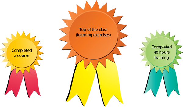 Badges that you can earn in structural gamificatiion. Orange, yellow, and green for being top of class, completed a course, or completed 20 hours training respectively.