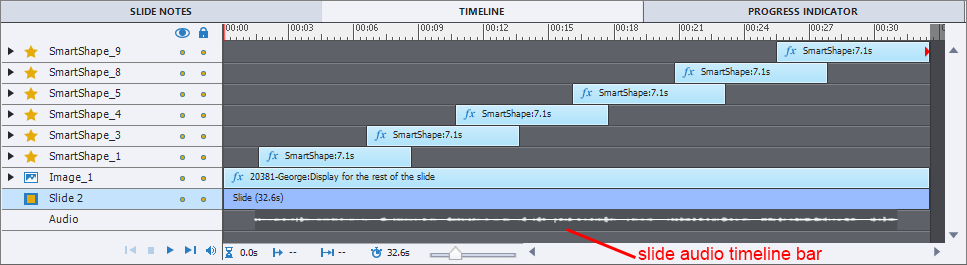 An Adobe Captivate timeline for a slide. It has six smartshapes and an image on the slide. The dark gray bar with white waves is below the slide.
