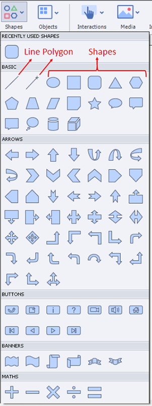 The Shapes menu with its submenu open. The Shapes button is usually on the top, a button with drawings of a blue circle, green triangle, pink rectangle, and blue hexagon. When clicked, a menu opens showing different shapes under the headers Recently used shapes, Basic, Arrows, Buttons, Banners, and Maths. Recently used shapes vary from time to time: it is simply the shapes that you used most recently. Under the Basic are the shapes that many of us are familiar and likely to use: line, polygon, rectangle, triangle, star, comic balloon, thought cloud, among others. Under the Arrows header are several arrows and shapes with one or more arrows attached to them. Chevrons and home plates are also included in this group. The next header is Buttons, under it are not really buttons in terms of function but shapes that look like common buttons, such as rewind, play, and fast forward. Under banners are wavy rectangles, scrolls, and ribbons. Lastly, the group at the bottom are called Maths. The shapes here are plus sign, minus sign, cross multiplication sign, obelus or division sign, and equal sign.