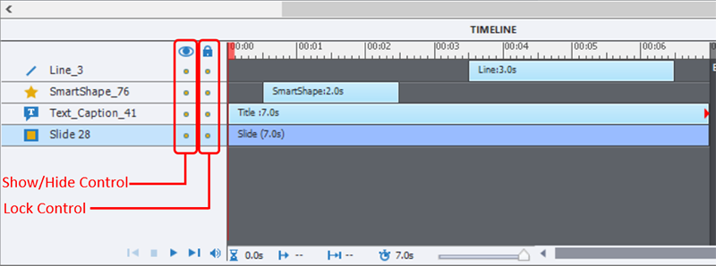 A screen capture of Adobe Captivate timeline, with red rounded rectangles enclosing the eye and lock icons and all the yellow dots under them. The red rectangle enclosing the eye icon and the dots under it is labelled as Show/Hide Controlm, while the rectangle for the lock icon is labeled as Lock Control.
