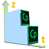 Metaphorical representation of timeline, a 3D bar graph showing two bars, one on top of another, ends with a Captivate logo. The vertical axis has arrow and labelled as z-axis, while the arrow on the ground is labelled as t-axis,