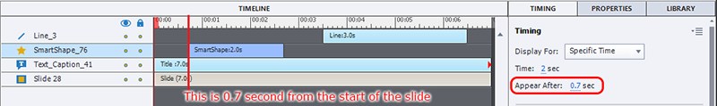 The left end of the bar in a timeline aligns at 0.7 sec. In the same screen capture, the timing properties shows 0.7 second in Appear After field.