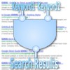 faux diagram of a logic gate with keywords on a Google search result background