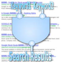 faux diagram of a logic gate with keywords on a Google search result background