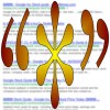 asterisk and double quotes with Google search results at the background
