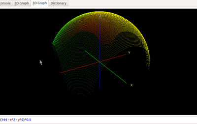 The graph is suppose to be a half of a sphere, but was cut-off by the limit