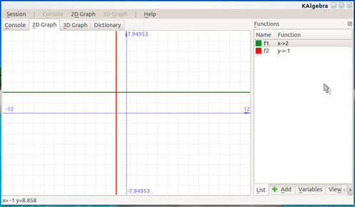 graphs of constants: x = -1 and y = 2