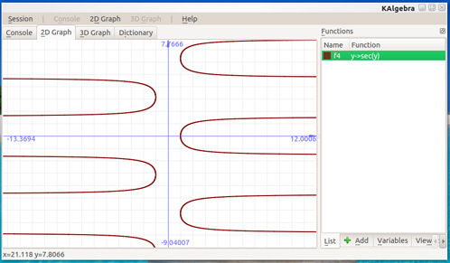 graph of inverse of secant function