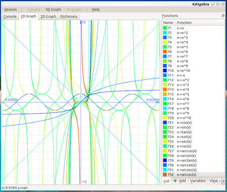 several function graphs with different colors in one Cartesian coordinate system