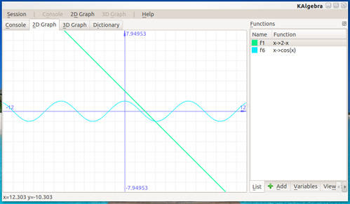 two graphs: y = 2 - x and y = cos(x)