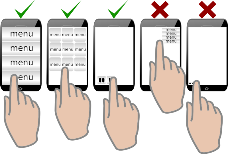 Five different configuration of menu on a mobile device in comparison to a pointing finger. The three on the left are okay, while the two on the right are difficult to tap.