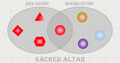 A marble surface showing two Venn diagram circles. One is labeled as Round Stone and the other is Red Stone. The Round Stone contains orange, violet, and blue spherical marble-like stones, while the Red Stone contains a triangular, square, and hexagonal gem-like red stones. The overlap contains a red spherical stone.
