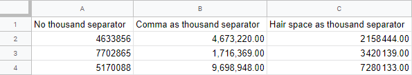 A Google Sheets workbook showing three sets of seven-digit numbers, one set with no separator, one set with comma as thousand separator, and the last set with hair space as thousand separator.