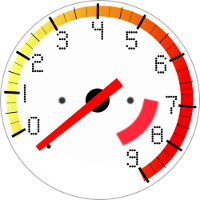 Speedometer with number 0 to 9 and an arm pointing lower than zero.